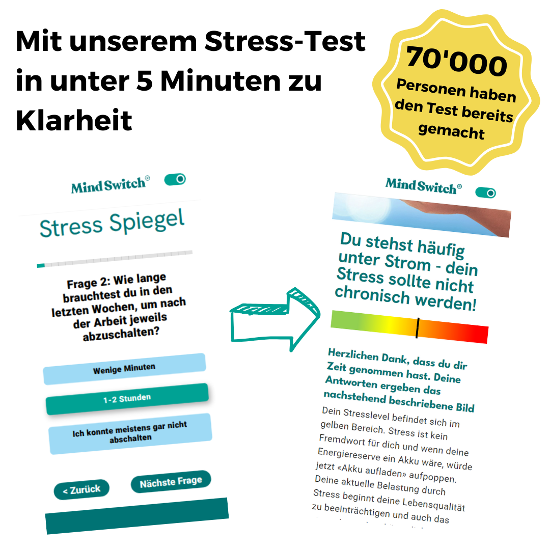 70000 Stress Tests 